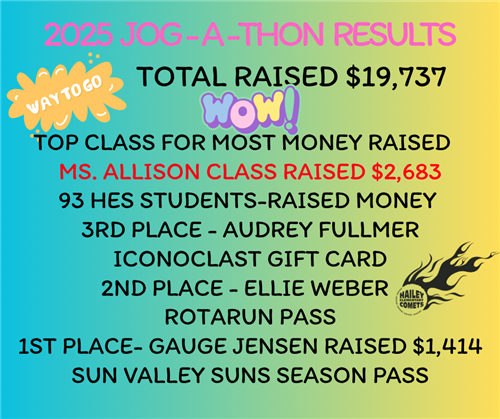 Jog a Thon Results